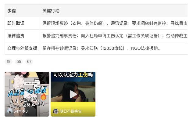 侵致PTSD案新进展：工伤认定成功不朽情